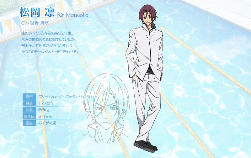 Illustration for article titled Congrats Devoted Fans, The Swimming Anime Is Now Real